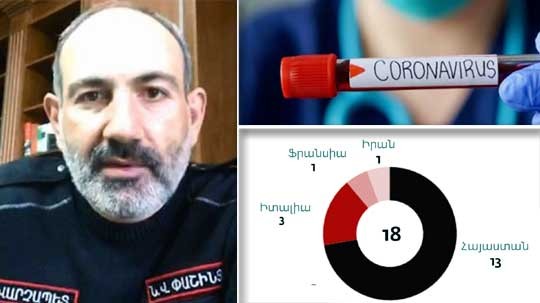 Էպիկենտրոն 14.03.2020