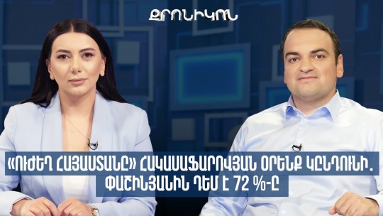 &laquo;Ուժեղ Հայաստանը&raquo; հակասաֆարովյան օրենք կընդունի․ Փաշինյանին դեմ է 72 %-ը